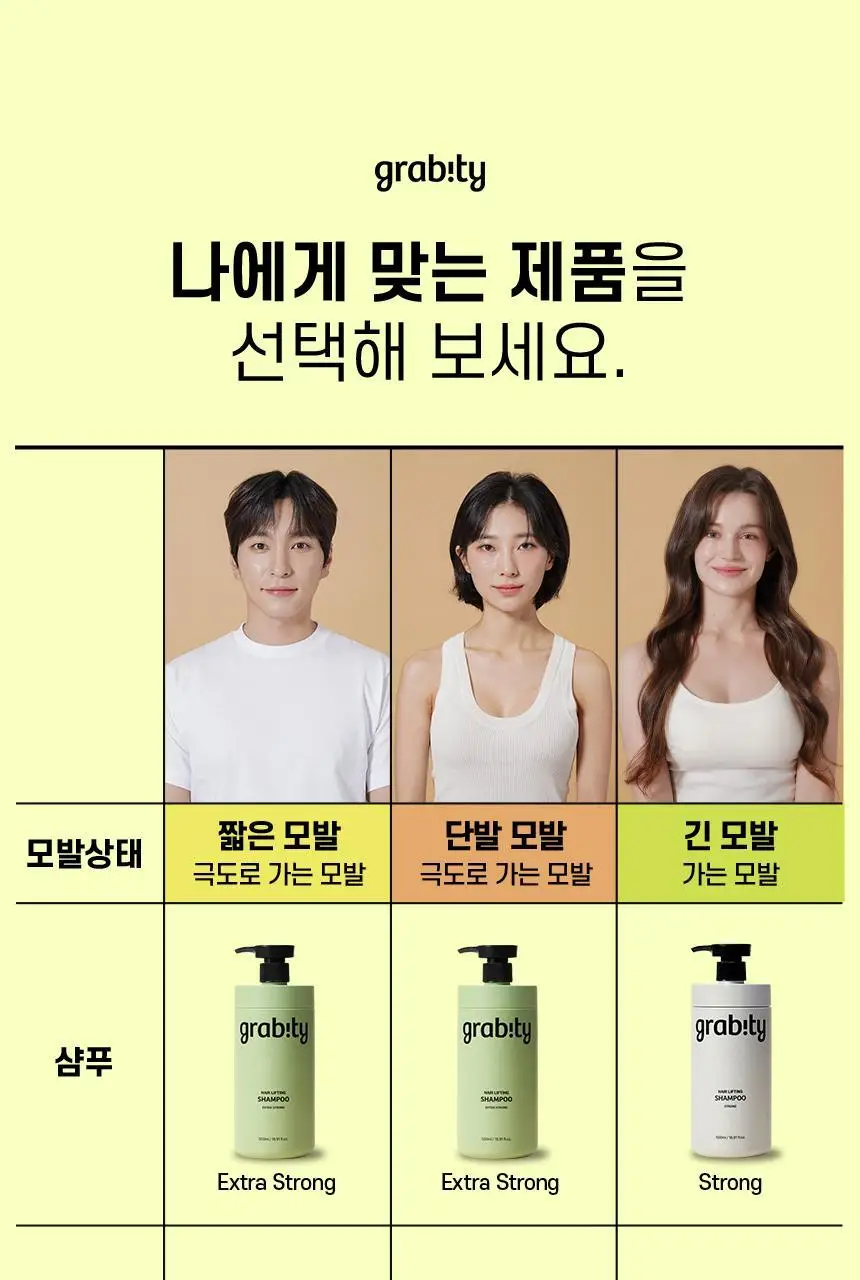 [카이스트특허기술] 그래비티 헤어리프팅 샴푸 스트롱 475ml 2입 기획 상세페이지 47